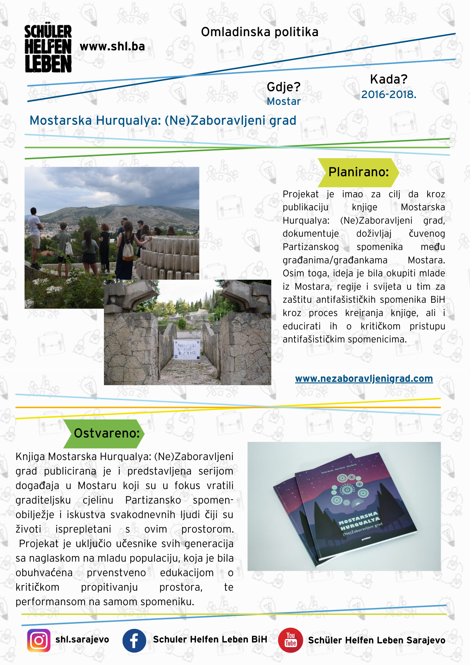 Mostarska Hurqualya projekat